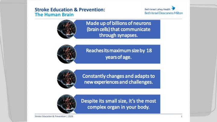 Thumbnail image for Health Show on Stroke, Education and Prevention July 2026